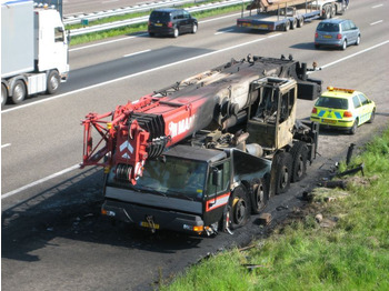 Autokran za sve terene LIEBHERR LTM 1080/1