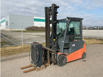 Oprema za rukovanje materijalima TOYOTA