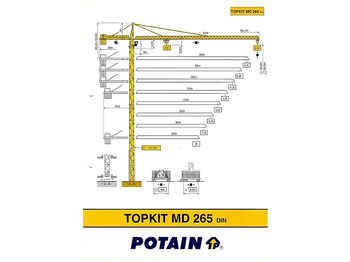 Toranjski kran POTAIN