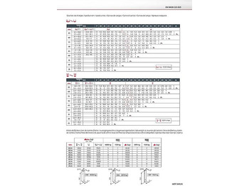 Toranjski kran Potain MDT 269 J 12: slika 5