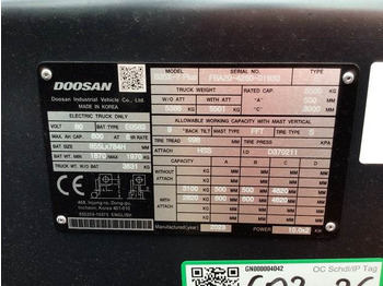 Lizing  Doosan B35X-7 PLUS Doosan B35X-7 PLUS: slika 5