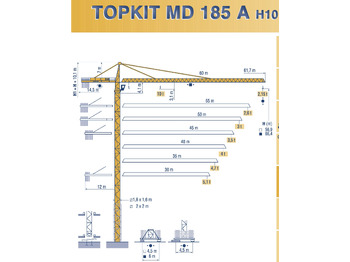 Toranjski kran POTAIN