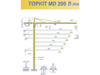 Toranjski kran POTAIN