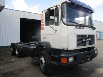 Kamion sa golom šasijom i zatvorenom kabinom MAN 25-272 , 6x4 , ZF Manual , 6 Cylinder: slika 4