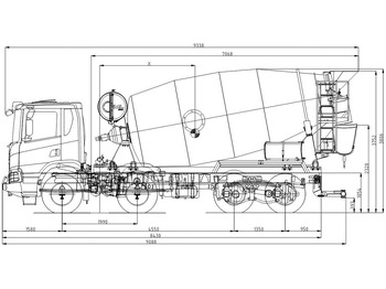 Mikser za beton SCANIA P