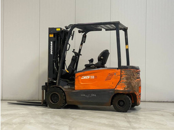 Lizing Doosan B35X-7 Doosan B35X-7: slika 2