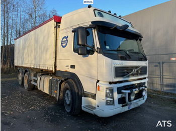 Kamion sa zatvorenim sandukom VOLVO FM12