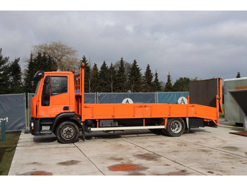 Kamion sa tovarnim sandukom IVECO EuroCargo