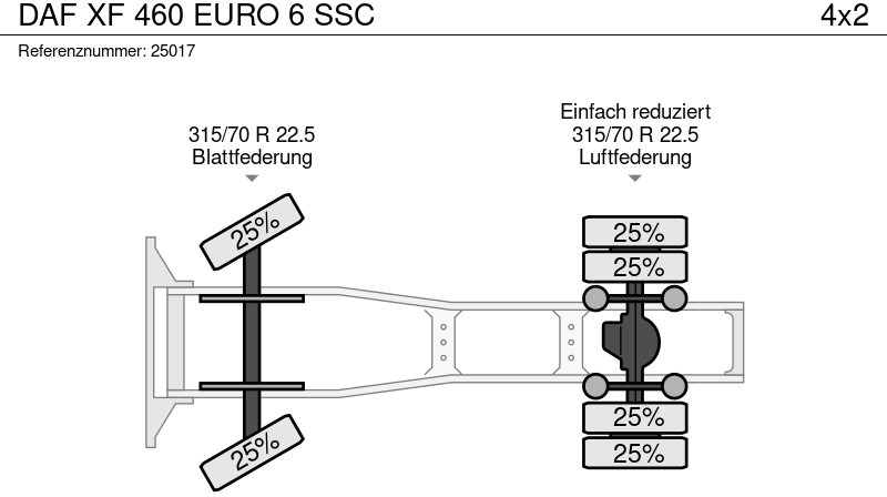 Tegljač DAF XF 460 EURO 6 SSC: slika 10