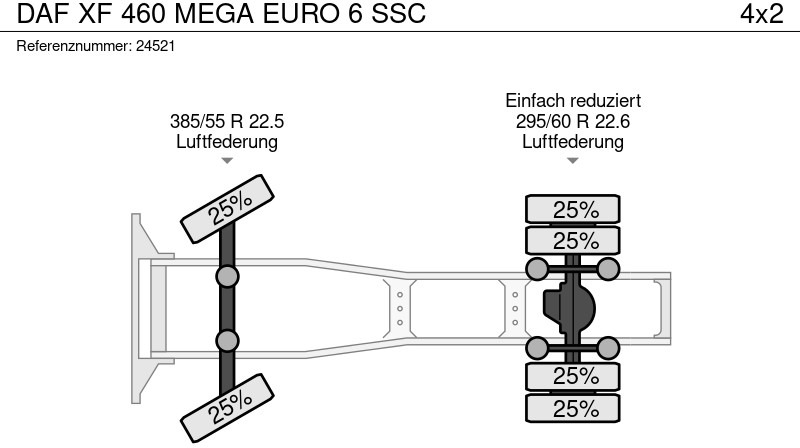 Tegljač DAF XF 460 MEGA EURO 6 SSC: slika 9