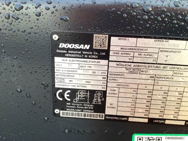 Lizing  Doosan B25X-7 PLUS Doosan B25X-7 PLUS: slika 6