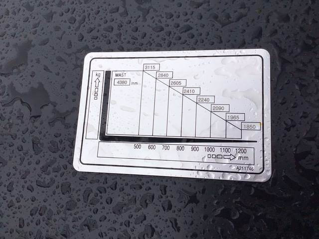 Lizing  Doosan B35X-7 PLUS Doosan B35X-7 PLUS: slika 21