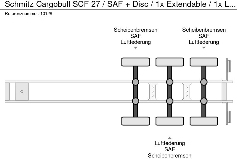 Poluprikolica za prevoz kontejnera/ Poluprikolica sa promenjivim sandukom Schmitz Cargobull SCF 27 / SAF + Disc / 1x Extendable / 1x Lift Axle: slika 9