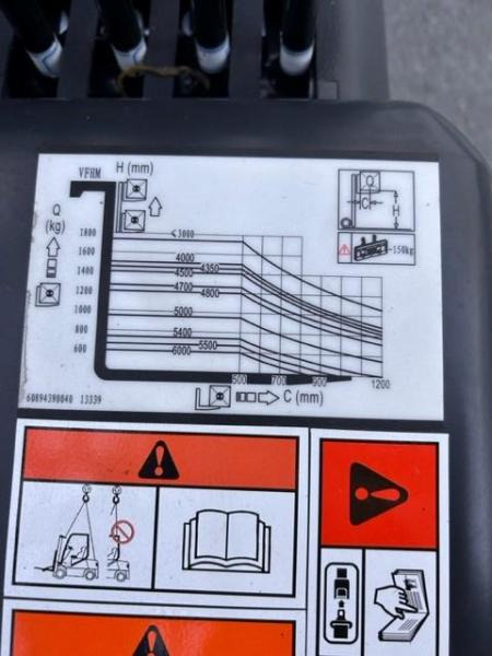 Novu Električni viljuškar Baoli KBET 20+ électrque FRONTAL: slika 6