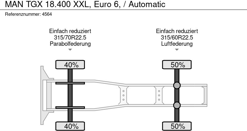 Tegljač MAN TGX 18.400 XXL, Euro 6, / Automatic: slika 9
