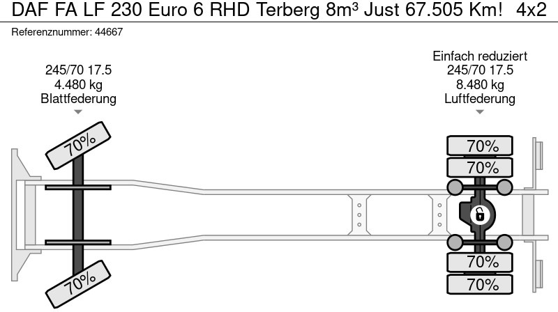 Kamion za smeće DAF FA LF 230 Euro 6 RHD Terberg 8m³ Just 67.505 Km!: slika 19