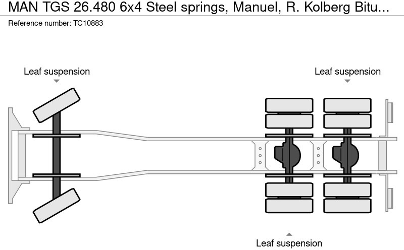 Kamion MAN TGS 26.480 6x4 Steel springs, Manuel, R Kolberg Bitumen heater: slika 13